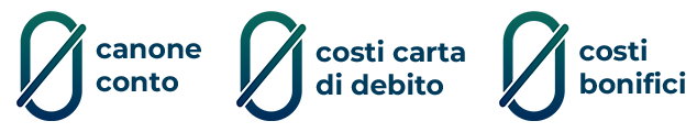 Zero Canone Conto - Zero costi carta di debito - Zero costi bonifici